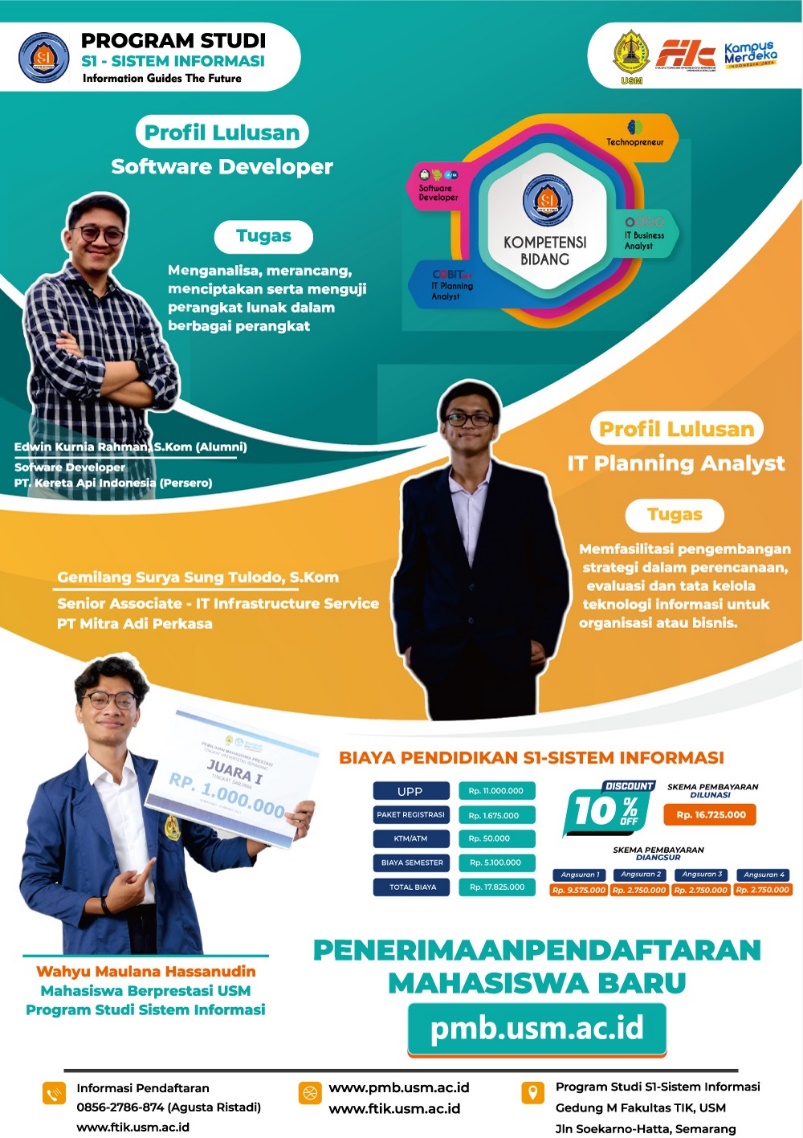 Website Sistem Informasi USM